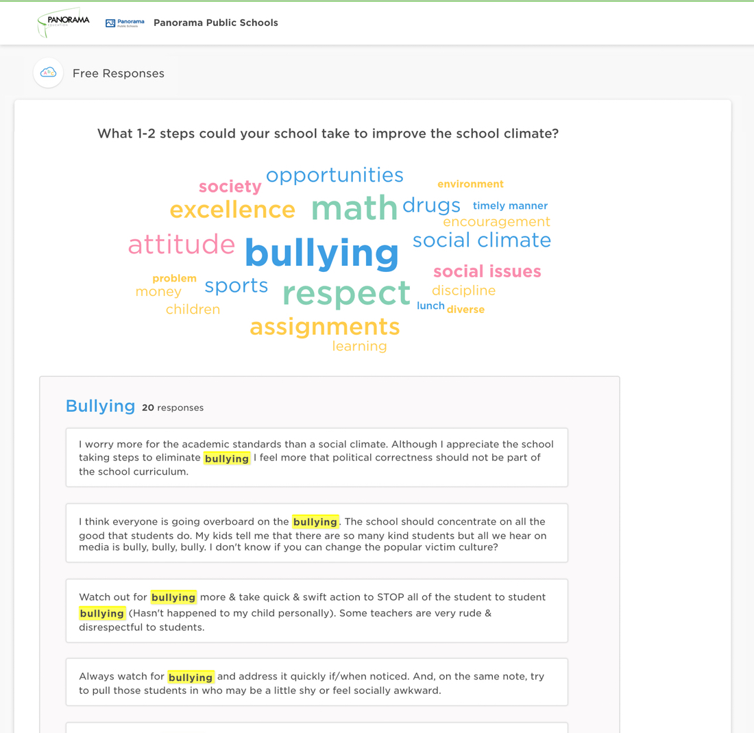 Panorama Surveys | Panorama Education